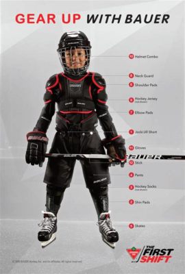 How to Put on Hockey Gear: A Symphony of Straps and Pads